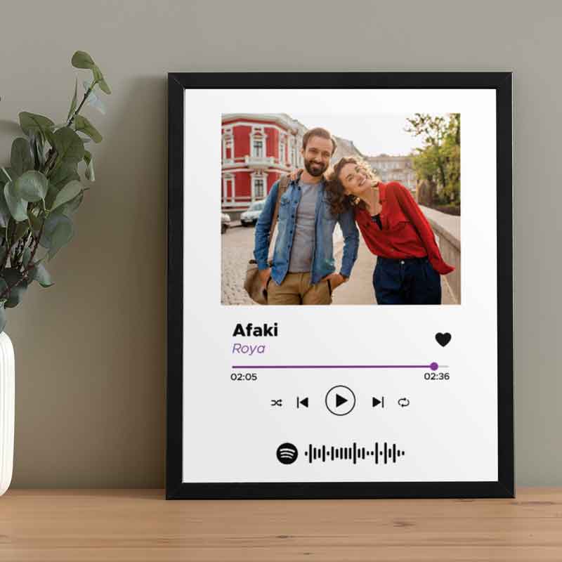 Framed Prints and Wall Art | Best Selection of Framed Art
